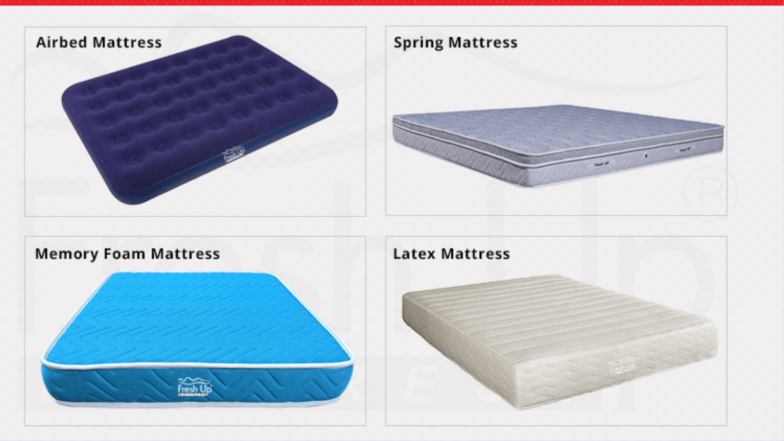 Type of mattress- royalcomport (1)