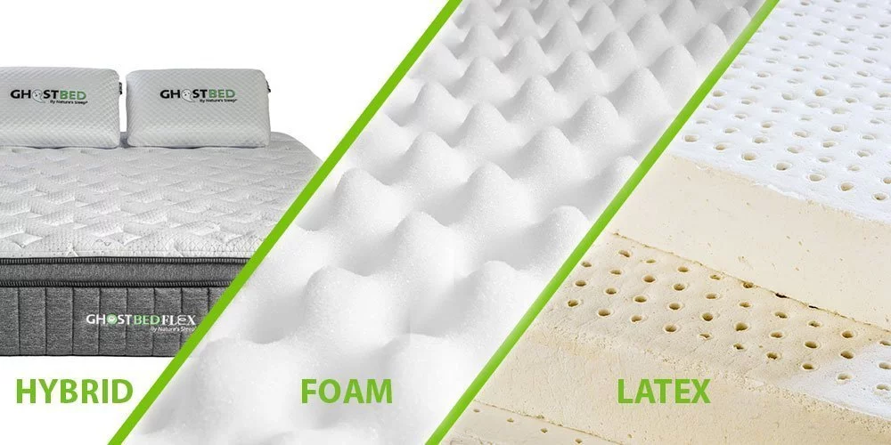 How Much Does a Good Mattress Cost